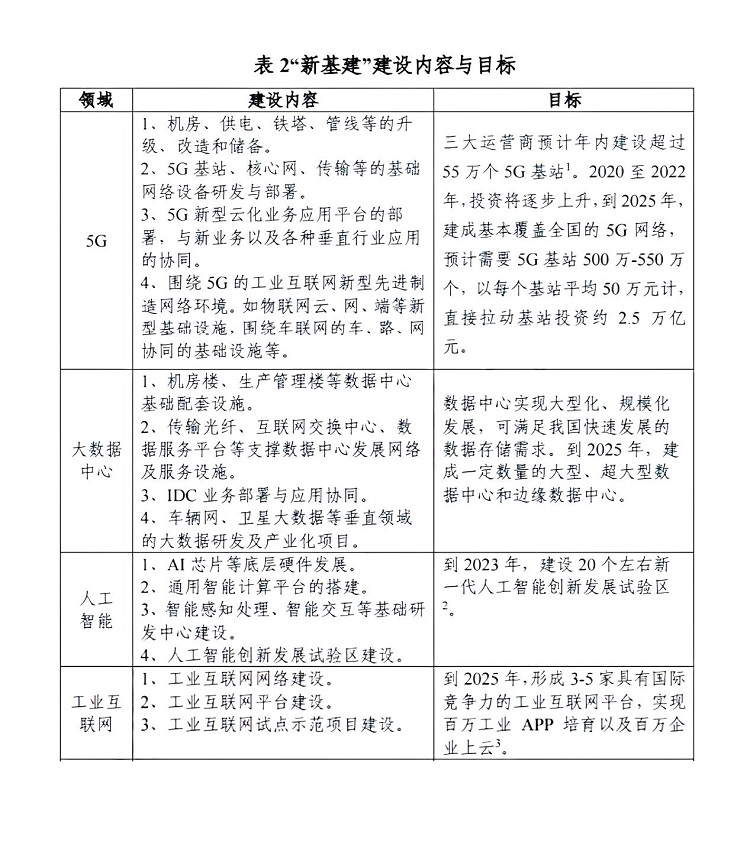 顯示行業(yè)持續(xù)細(xì)分化，華邦瀛重點(diǎn)發(fā)力COB